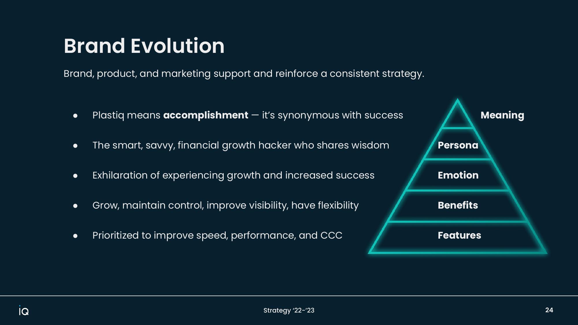 Brand evolution — features to meaning.